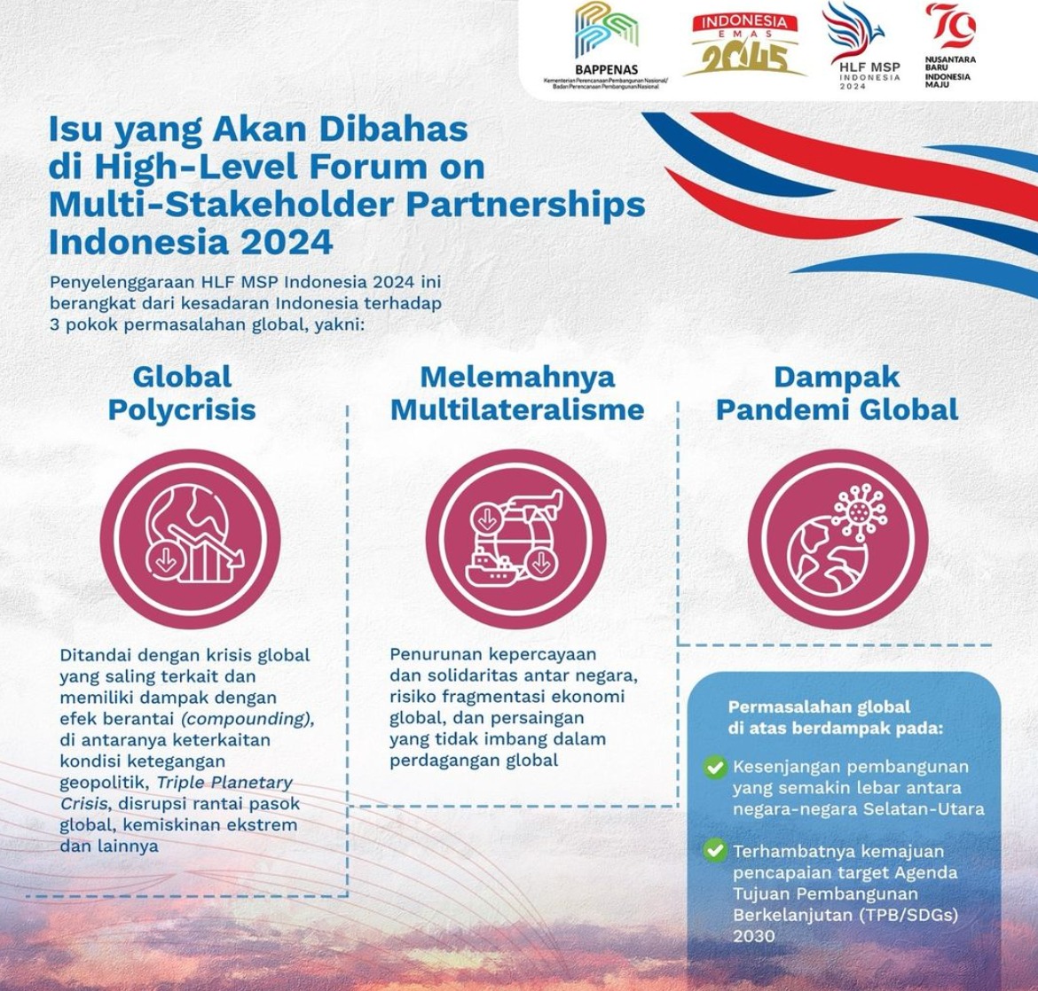 aldi_irham99's tweet image. &quot;Bersatu kita teguh di HLF MSP IAF 2024 Bali. Bergabunglah dalam perubahan!  #UnityInChange&quot; #rintiskemajuan #inidiplomasi #hlfmsp2024 #iaf2030