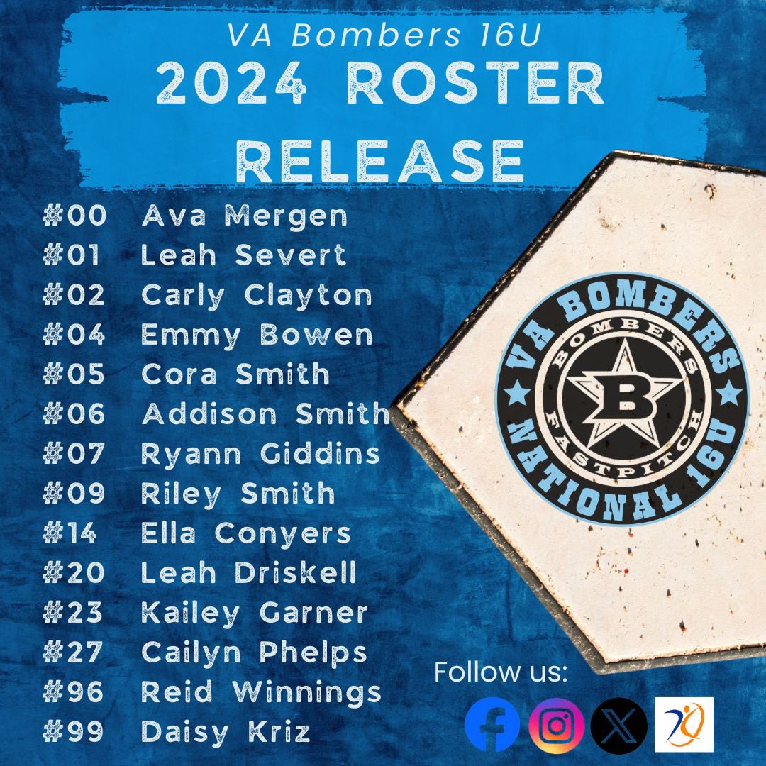 VA BOMBERS FASTPITCH (@vabombers) on Twitter photo 