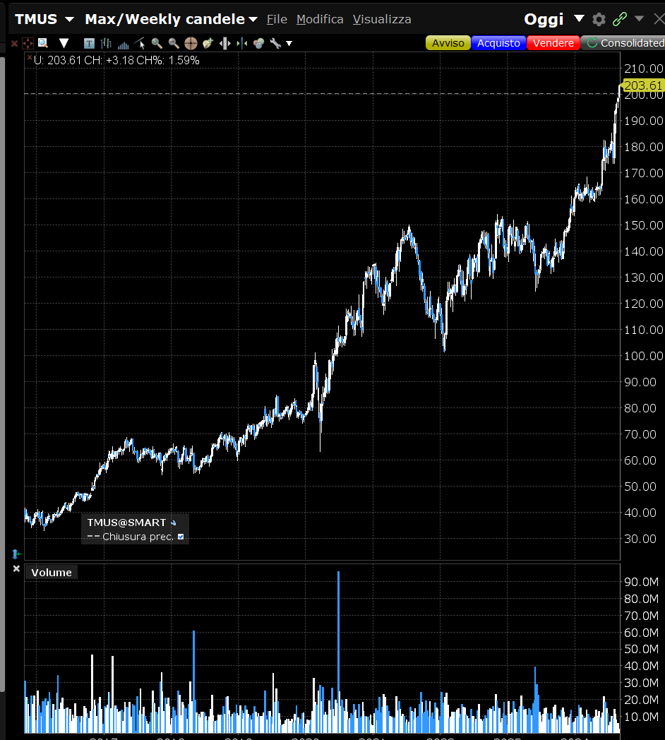 GiovanniZibordi tweet media