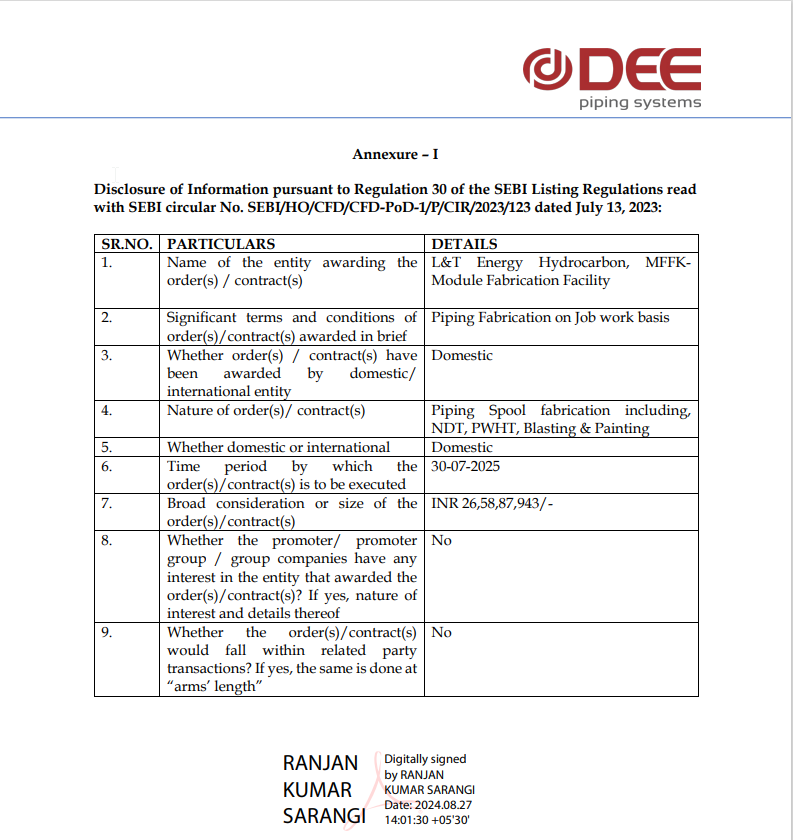 saveitwisely's tweet image. 🚨 DEE Development Engineers Lands ₹26.6 Cr Order from L&amp;amp;T.

DEE Development Engineers continues to excel with a significant domestic contract for piping fabrication from L&amp;amp;T Energy Hydrocarbon. Completion is set for July 2025.

#stockstofocus 
#DEEDevelopment