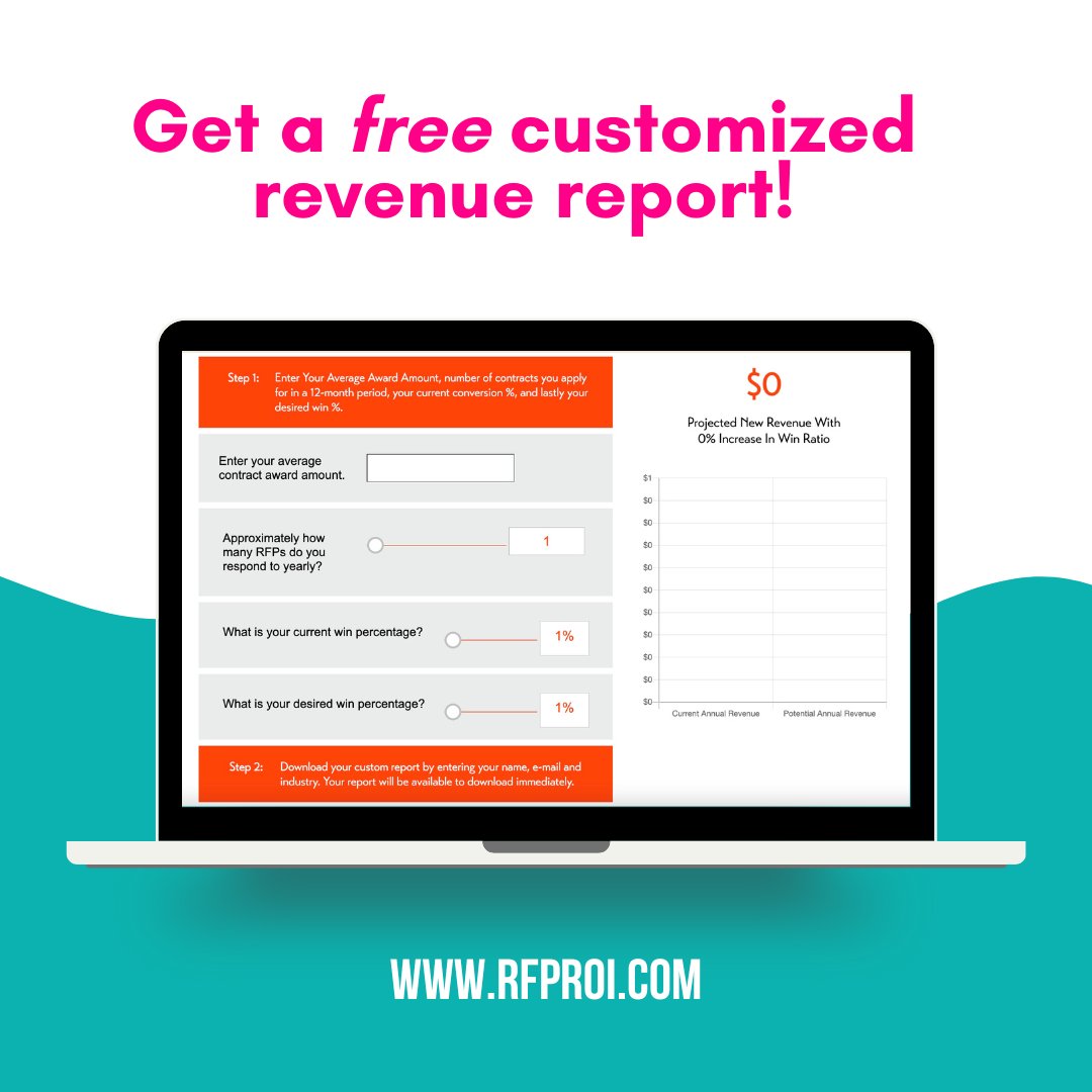 Ready to forecast your ramped up revenues by increasing your #RFP win rates by 5-, 10- and even 20%? Enter a few variables and instantly download your custom report!
Get it here👉 rfproi.com

#RFP #Proposals