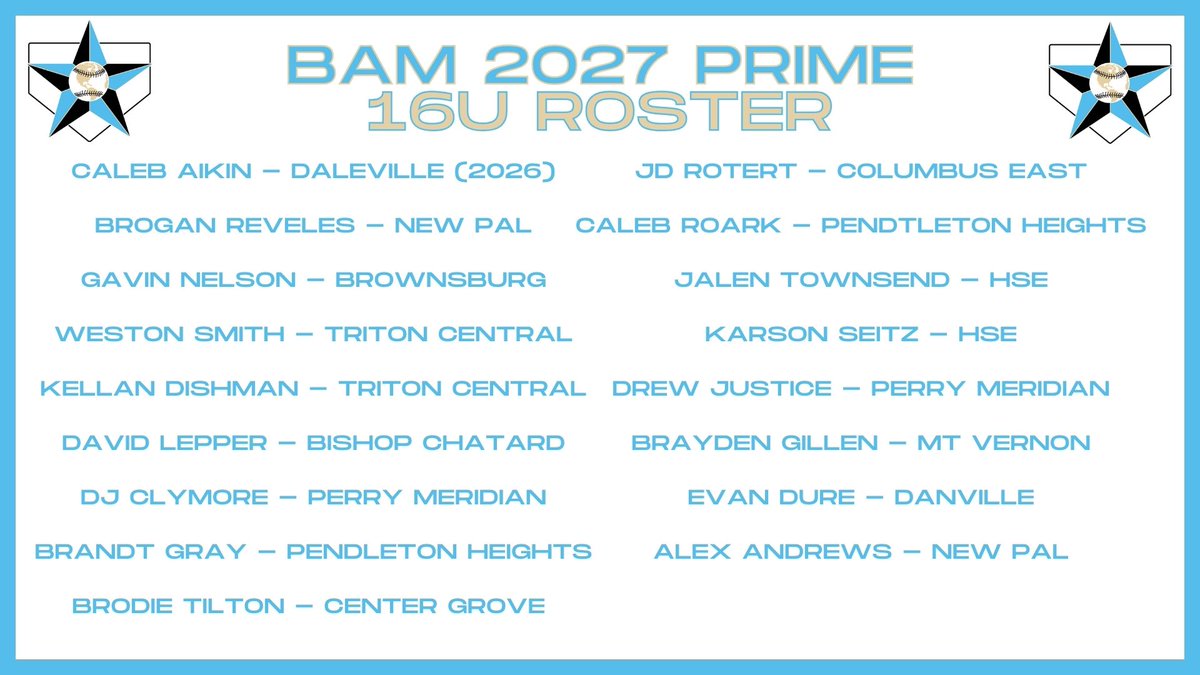 Excited to introduce the 2027 BAM Prime 16u team! A very talented group of players! Ready to get to work this group!