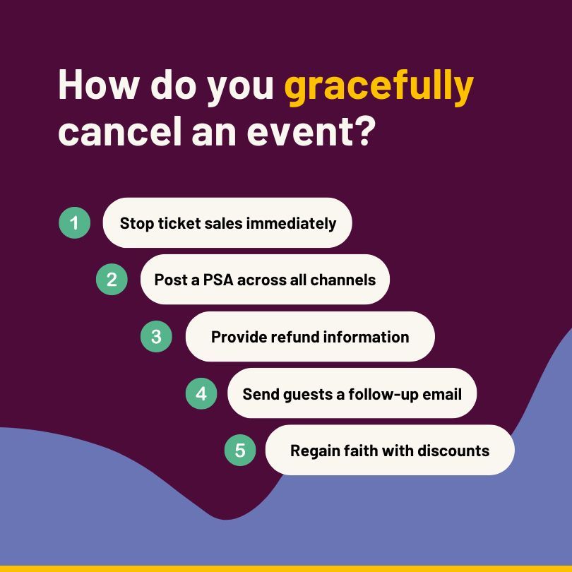 Eventcube tweet media