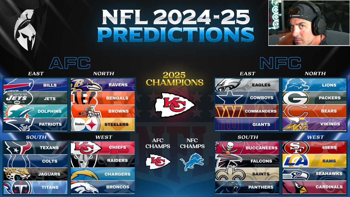 NICKMERCS's tweet photo. The ONLY correct NFL 2024 Predictions 🏈

How we feelin? Talk to me 🗣 https://t.co/n8MWRI42BD