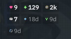 ceph_2310's tweet photo. Haven't really said this yet but thanks to everyone who checked out my mod. I just checked the mod page for the first time after coming back from gamescom and holy this is insane i can not thank you all enough. (1/4) https://t.co/ePVooIsQaG