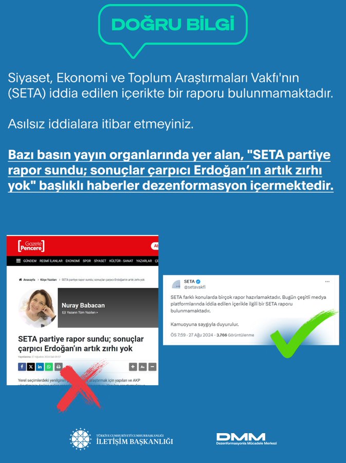 Resim