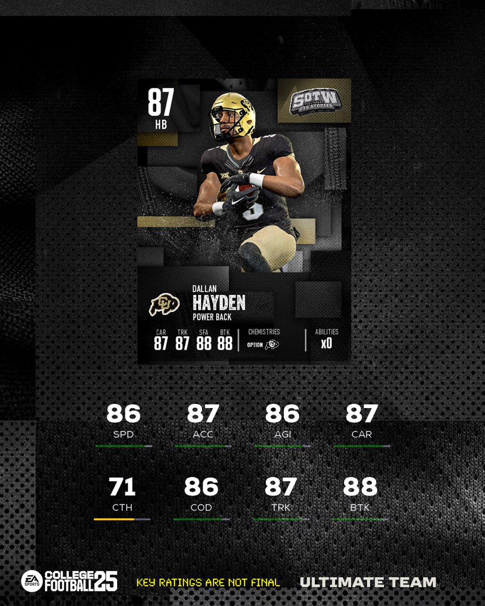 CFB Ultimate Team tweet media