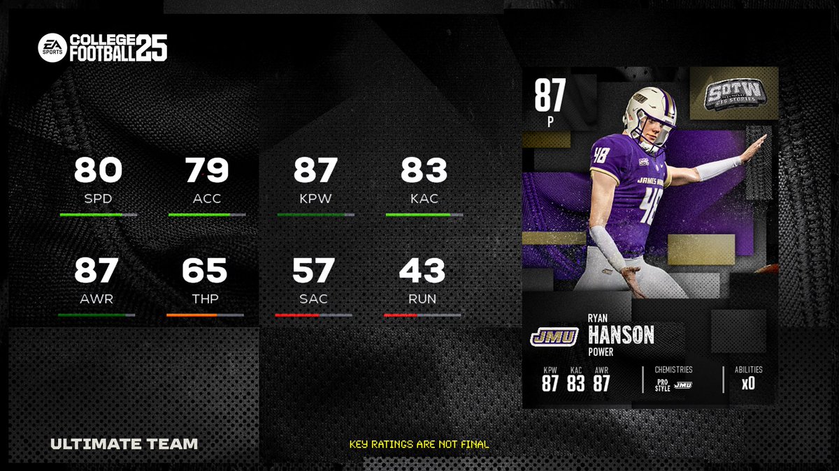 CFB Ultimate Team tweet media