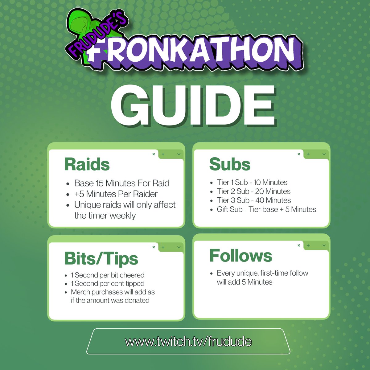 The official Frudude Fronkathon starts on August 31st at 12:00pm Cst!

The timer starts at 48 hours and stream doesn't end until the timer hits 0 or we get to September 30th. Check the graphic to see how to time is added.