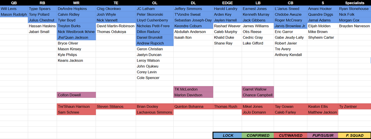 Easton Freeze tweet media