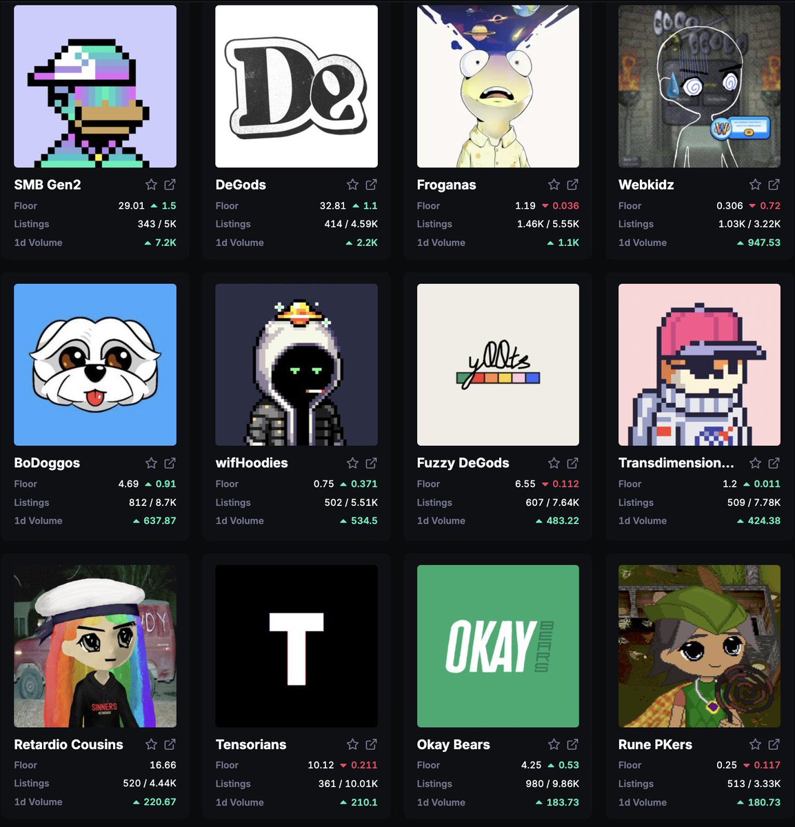 DRAGONINO.SOL🐲 tweet media