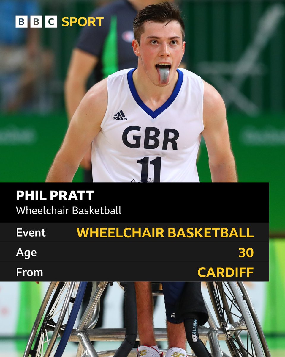 BBC Sport Wales (@bbcsportwales) on Twitter photo Another Welshman hoping to impress in Paris is GB wheelchair basketball captain <a href="/Philippratt11/">philip pratt</a> ๐
#Paris2024 #Paralympics Another Welshman hoping to impress in Paris is GB wheelchair basketball captain <a href="/Philippratt11/">philip pratt</a> ๐
#Paris2024 #Paralympics