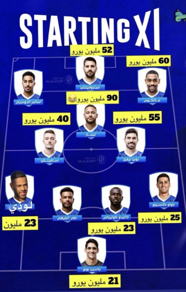 _xsoyi's tweet photo. هذا كسر عقود بس هاه بدون رواتب https://t.co/9G6bKAGoV7