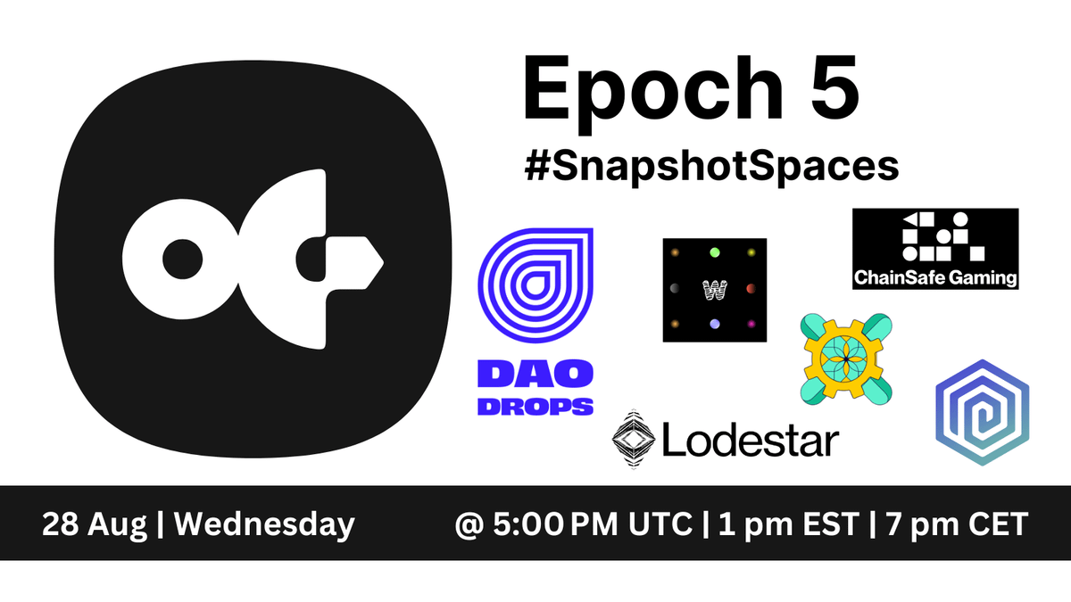 OctantApp's tweet photo. Ready yourselves for Day 3 of #SnapshotSpaces!
Another powerhouse lineup of builders:
๐ ๏ธ Greenpill Dev Guild @gp_dev_guild
๐ฎ Chainsafe Gaming @ChainSafeGaming
๐ป Lodestar @lodestar_eth
๐ก๏ธ Passport XYZ (aka Gitcoin Passport) @gitcoinpassport
๐ฆ Wholesum network @WholesumNet
โ๏ธ DAO Drops @dao_drops
Join us this week from 1-2 pm EST to discover the innovative projects from our Epoch 5 Snapshot builders.
