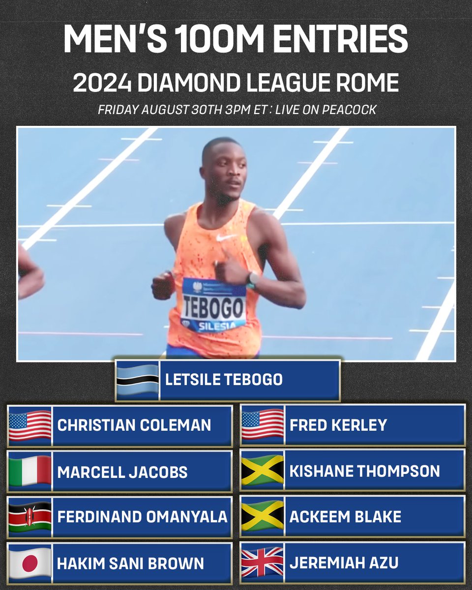 Stacked 100m race for #RomeDL on Friday!