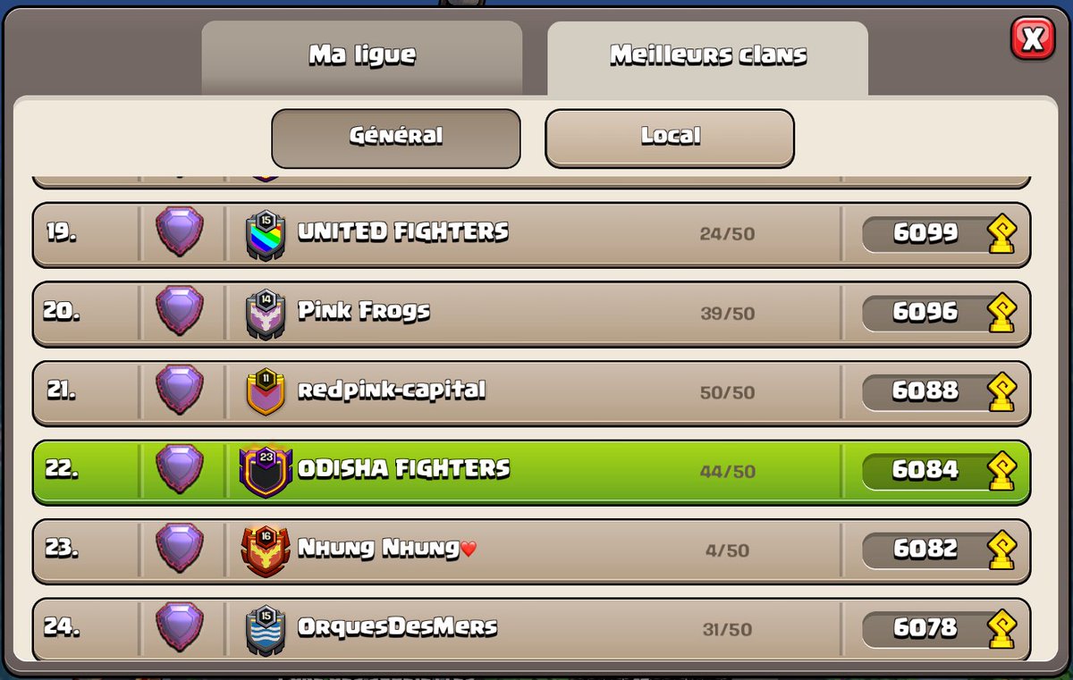 ⚔️ TOP 22 WORLD - 1 FRANCE in Capital !

Big GG to our mixed clan 🙌 

If you want to join Odisha as member or guest, don’t forget to join our Discord server✌️

—> discord.gg/cH9hAR9

🧙‍♂️ #ForzaOdisha