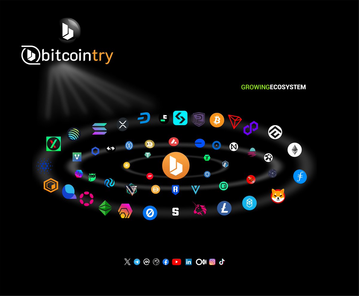 iac786's tweet image. The world&apos;s first complete #hybrid platform, bringing together the best of #centralized and #decentralized features. With #multichain support, it simplifies peer-to-peer #network transactions.
Over 60 assets with more listings on its way, more chain and wallet integrations.

Join…