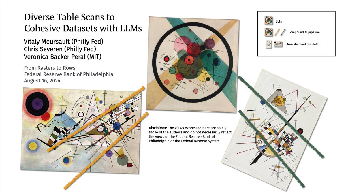 Vitaly Meursault (@vitalymeursault) on Twitter photo LLMs make historical data digitization more accessible. MUCH cheaper than outsourcing, and easier to use in non-standard cases than a deep learning stack. A new project with <a href="/ChrisSeveren/">Christopher Severen</a> and Veronica Backer Peral (and Claude 3.5 Sonnet) Slides: bit.ly/4780KKO 🧵 LLMs make historical data digitization more accessible. MUCH cheaper than outsourcing, and easier to use in non-standard cases than a deep learning stack. A new project with <a href="/ChrisSeveren/">Christopher Severen</a> and Veronica Backer Peral (and Claude 3.5 Sonnet) Slides: bit.ly/4780KKO 🧵