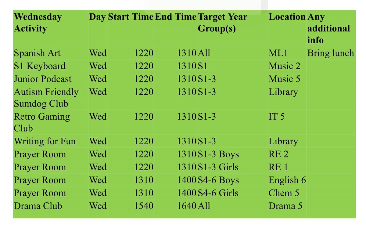 <a href="/HolyroodSec/">Holyrood Secondary</a> parents/carers please encourage your child to join an extra curricular activity see the full selection on our school website. 

holyrood-sec.glasgow.sch.uk/wordpress/wp-c…