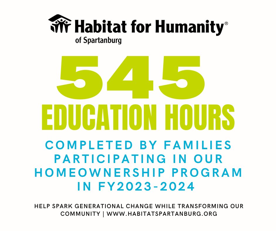Did you know...💭

Partnering families in our Homeownership Program completed a whopping 545 education hours during our FY2023-2024! 🎓🌟

We can't wait to see how their new knowledge will positively impact their homeownership journey!
#LoveWhereYouLive #OneSpartanburg #IntheBurg