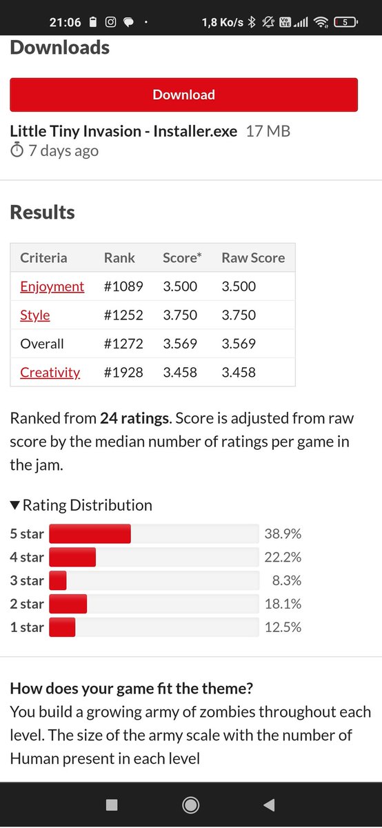 Mascottag tweet media