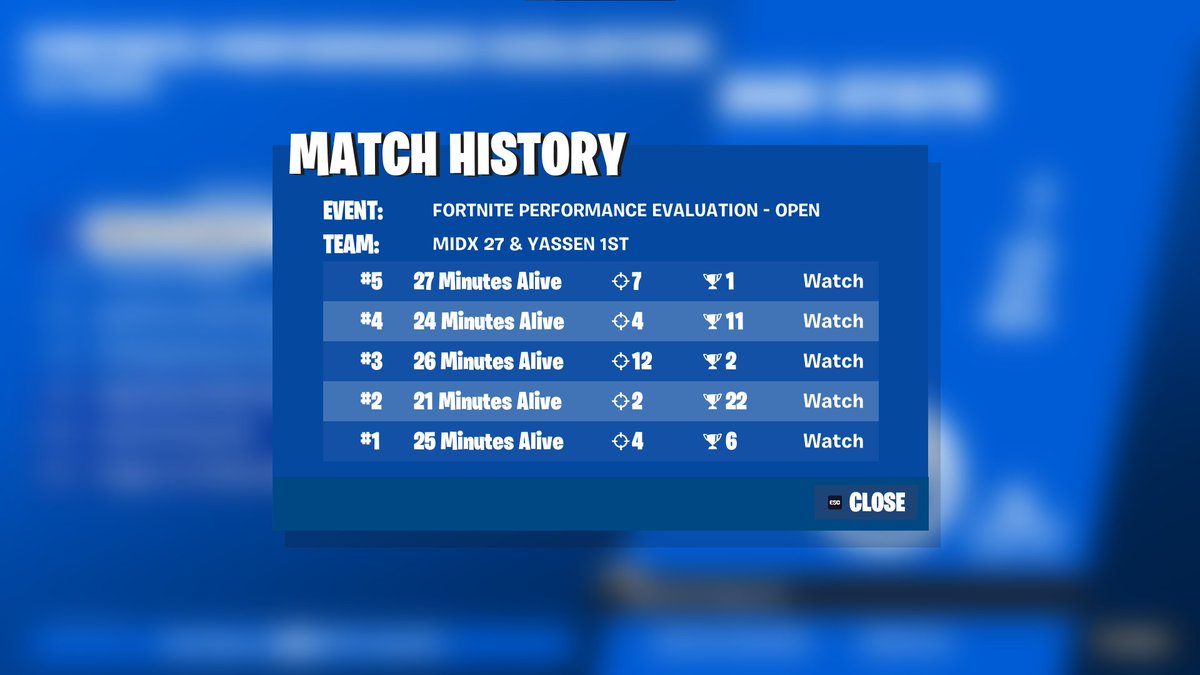 qualed eval finals w <a href="/Yassen1x/">Yassen 1st</a>