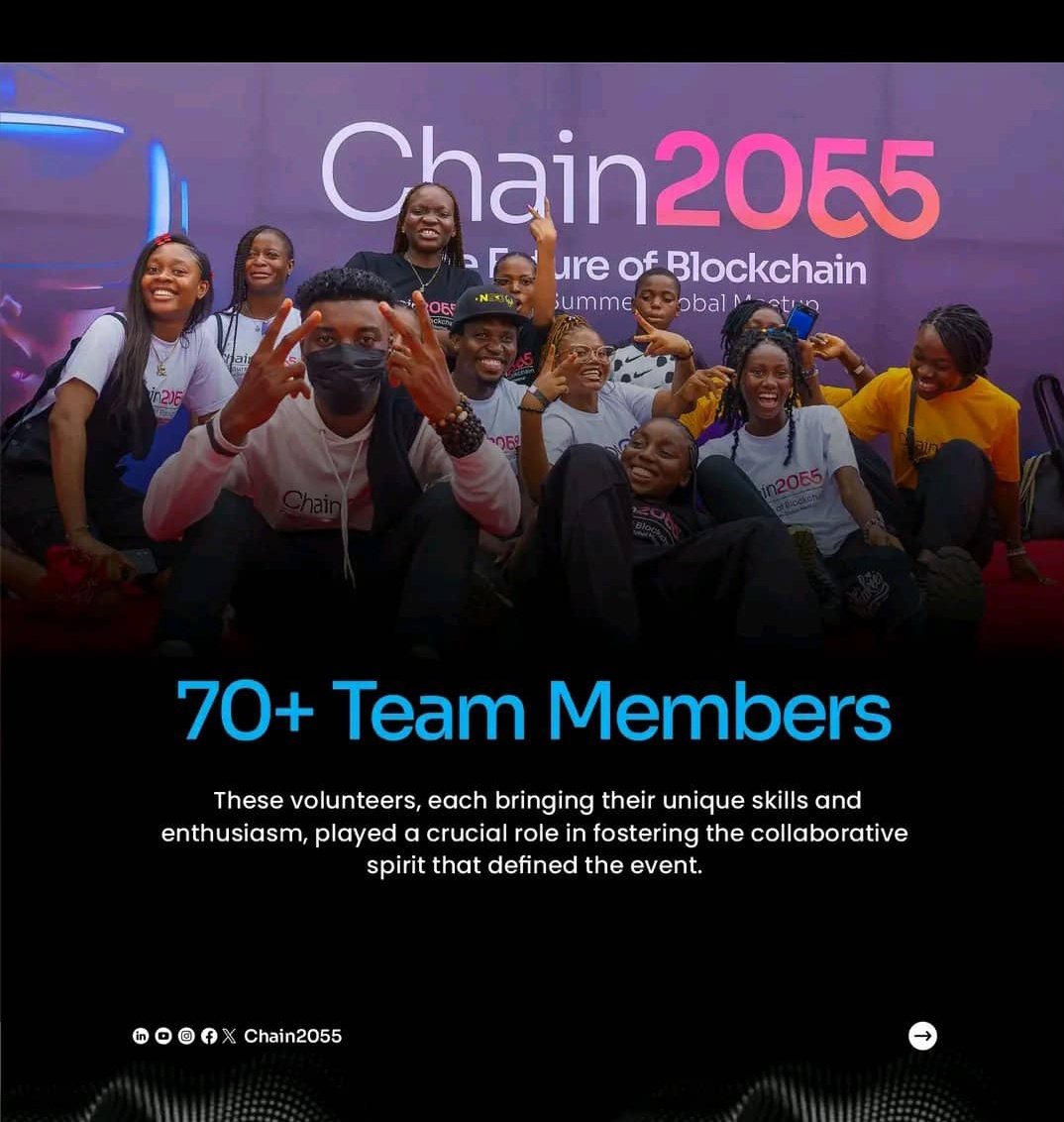 0xsamcrypt's tweet photo. #Chain2055 was a huge success
Here's a roundup
The number says it all
Glad to be part of the team that made this dream a reality!
@CHAIN2055
@IamEtefia
@waverchocs
#Openwaver
#Solana
#Bloctizen
#Chain2055 https://t.co/G5qzWkbnVA