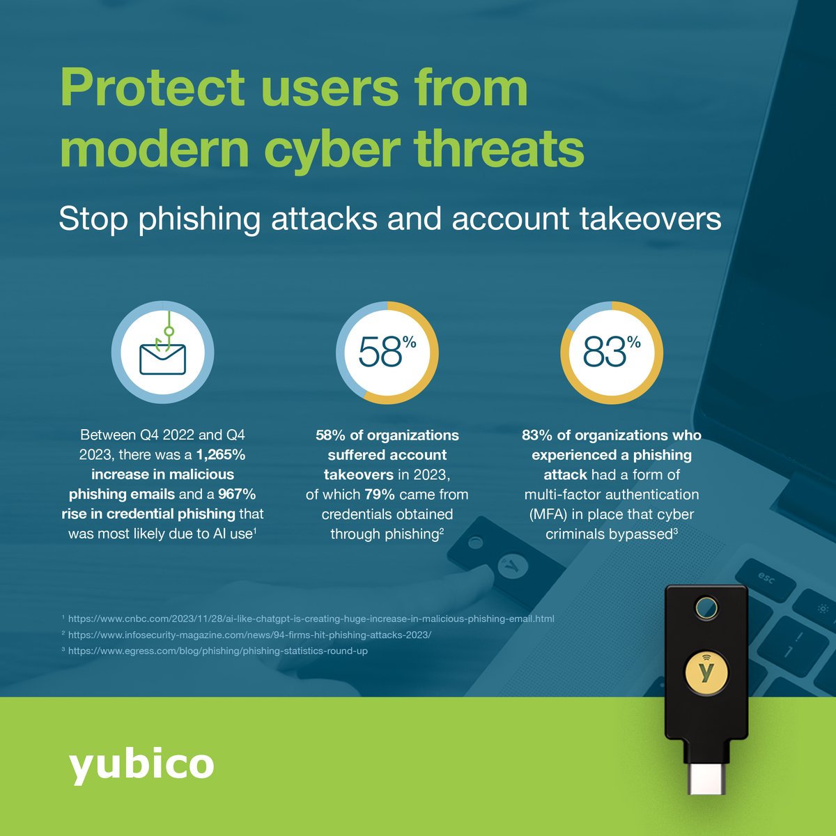 Yubico | #YubiKey tweet media