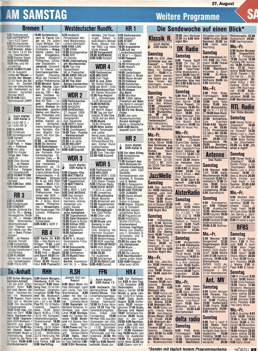 Vor 30 Jahren im Radio 📻