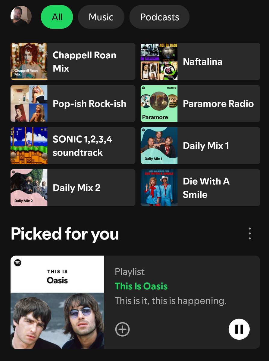 O algoritmo do <a href="/Spotify/">Spotify</a> é ridículo.

Ou o ridículo sou eu por ser tão previsível?