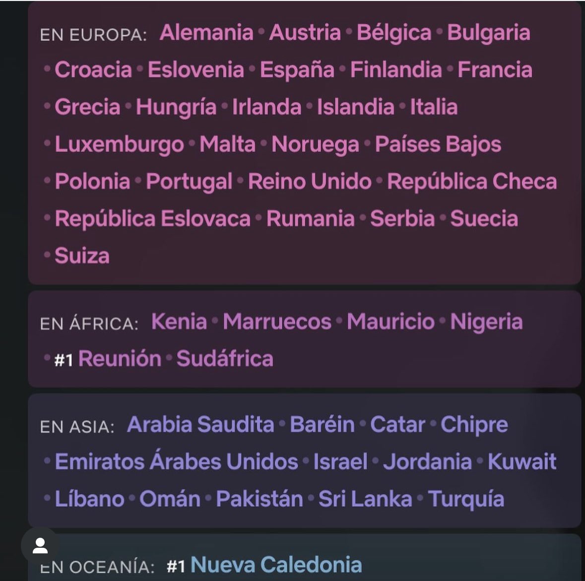 ¡Ya es oficial! #Accidente llegó al
No. 1 como la serie de Netflix más vista en el mundo (TV de habla no inglesa). Y aún no ha cumplido una semana de su estreno.
¡Qué alegría!
