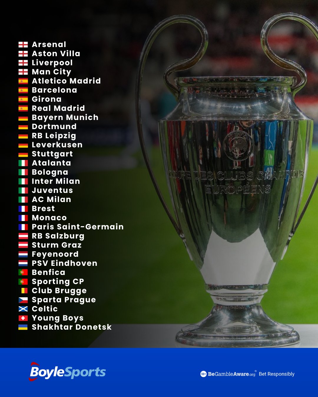 Boylesports champions league hotsell
