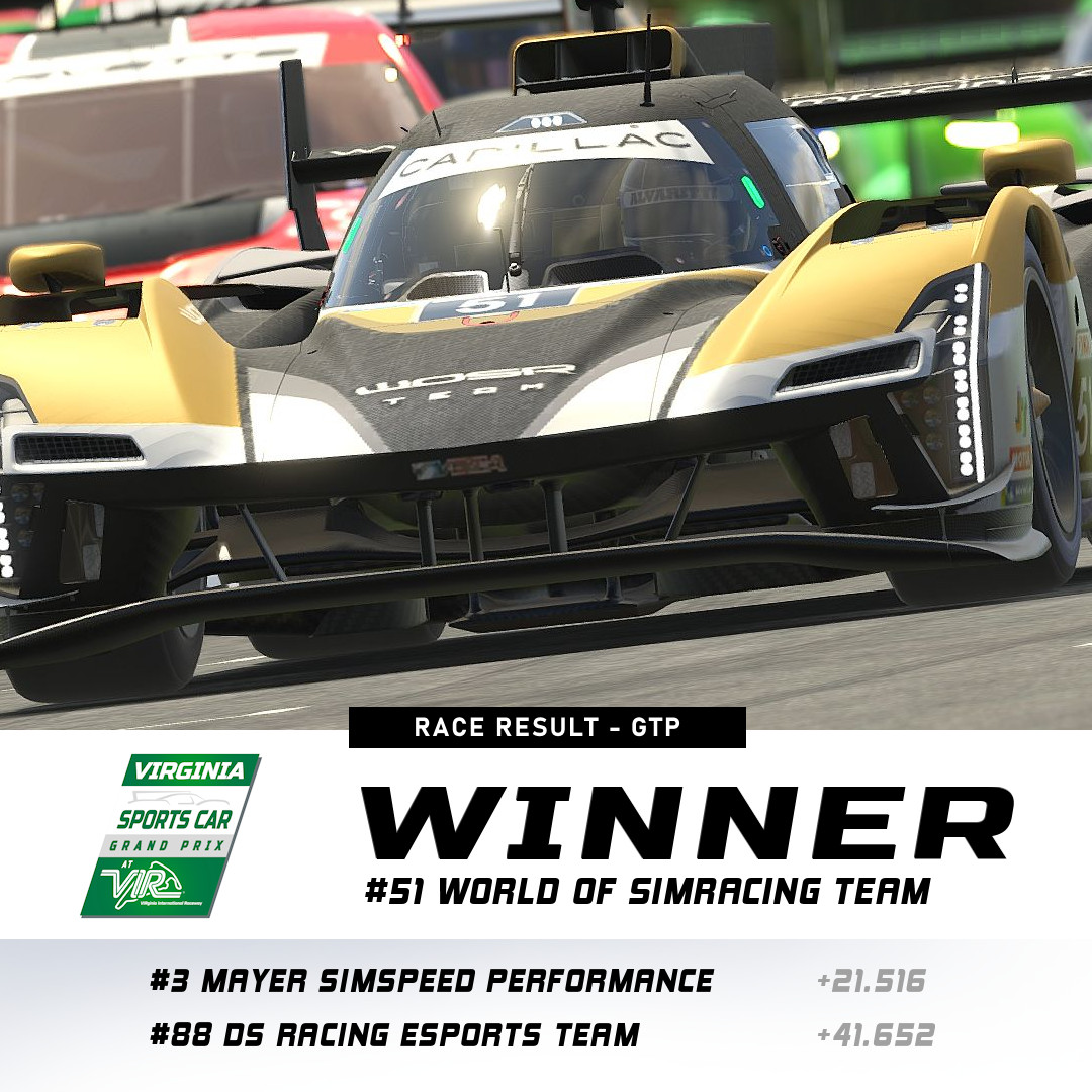 In a truly dominant masterclass, the #51 <a href="/team_wosr/">World Of SimRacing Team</a> Cadillac takes pole,leads 90 laps and wins at VIR! The Spanish team celebrates its second win of the year and closes the series championship lead to just 218 points with two races remaining. #VSCA #VIR #Cadillac #eSports
