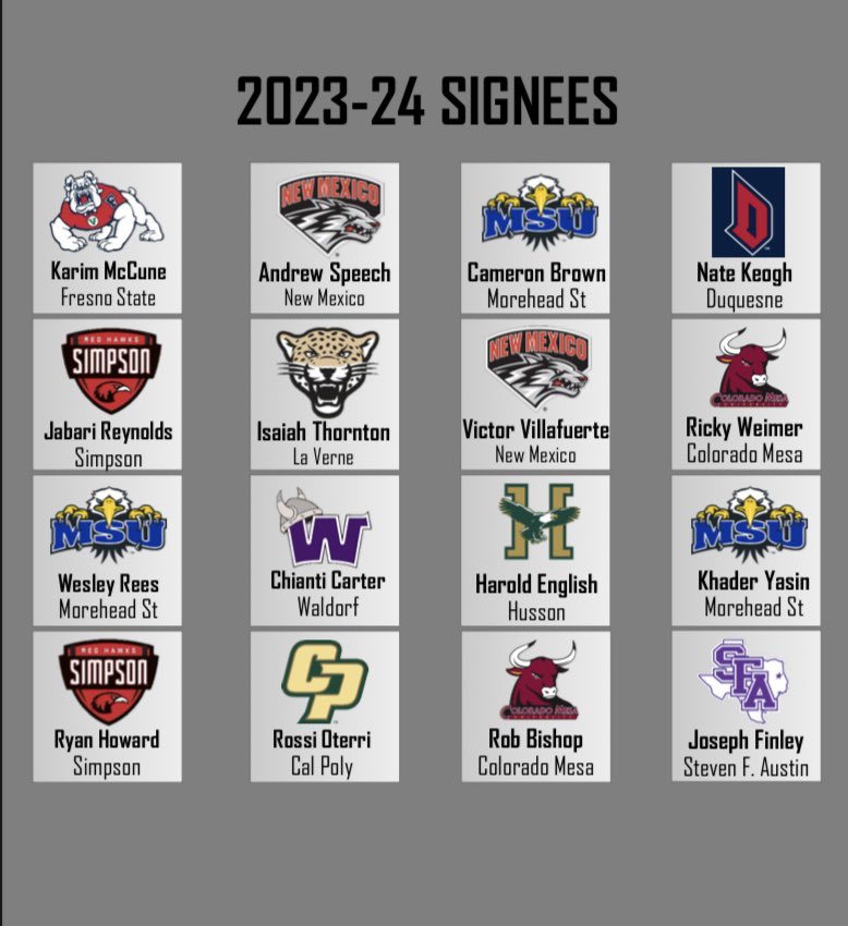 Coming to a TV screen near you‼️
Goodluck this Fall to all former Lobos still living the Dream🐺🐺 #whympc 1-0