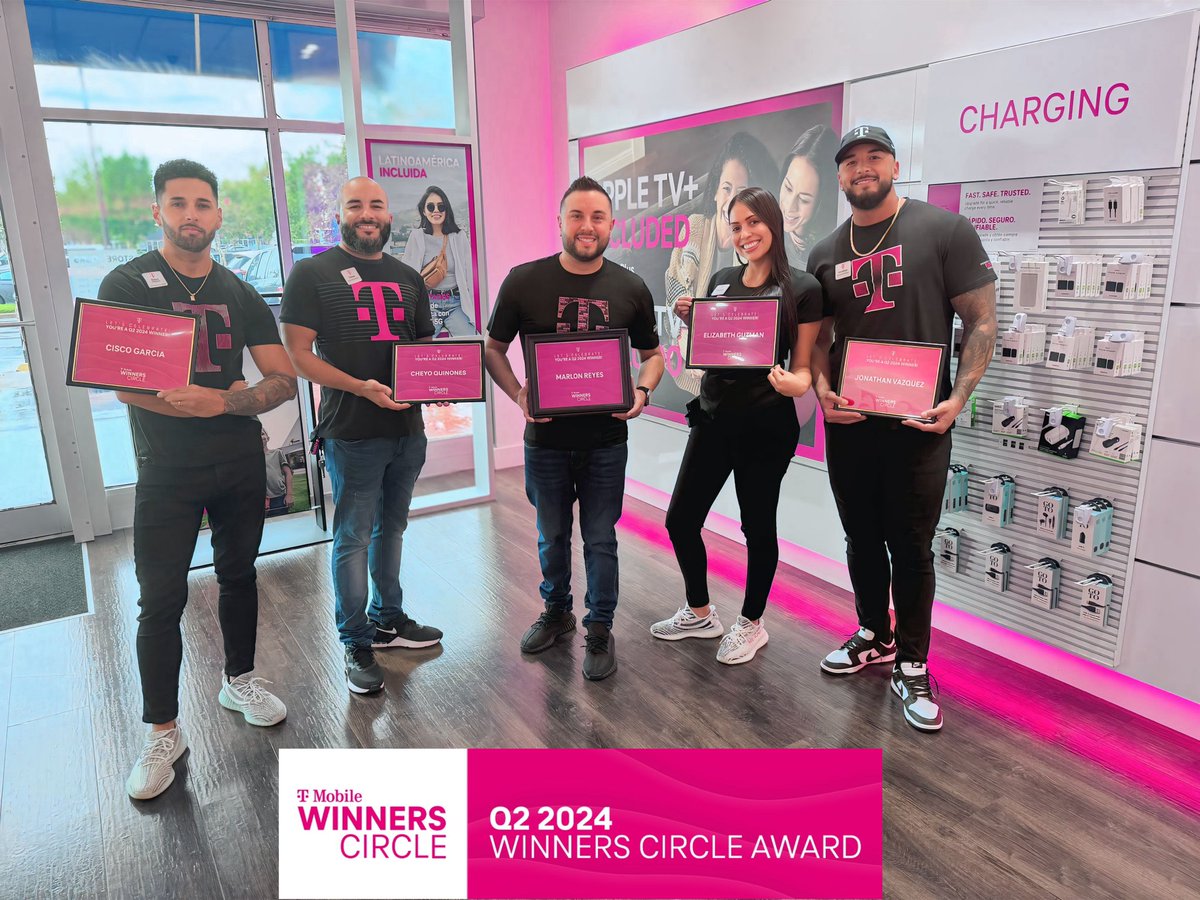 The Mighty Loop delivering on Q2 Winners Circle. Congratulations to this team delivering best in class! Thank you for an incredible Q2 Team!