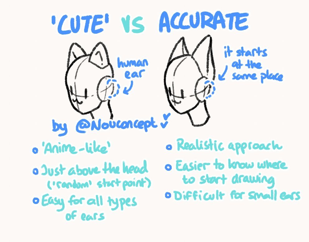 nouconcept's tweet image. different ways of drawing different things ✨🩵