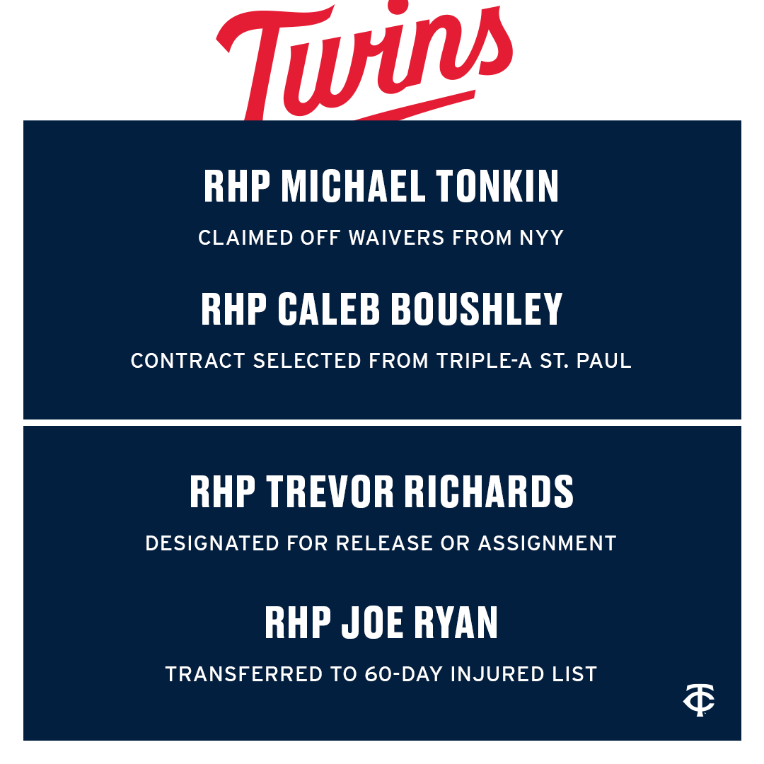 Twins's tweet photo. We have made the following roster moves: https://t.co/LQ4ClMqzta