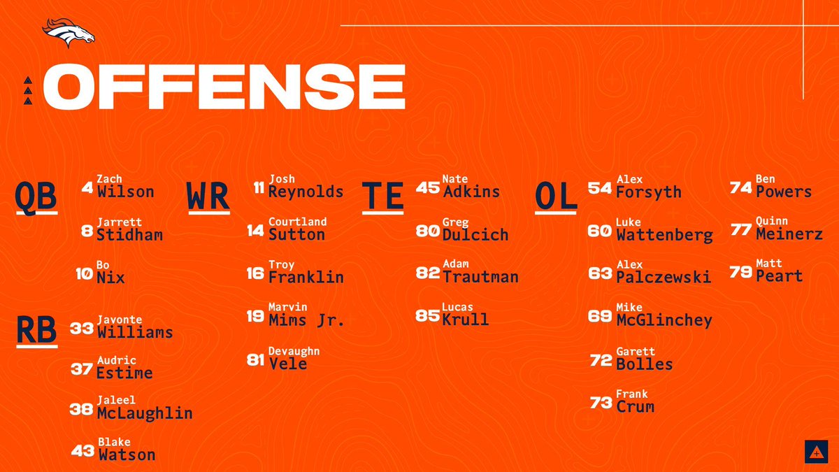 Denver Broncos tweet media
