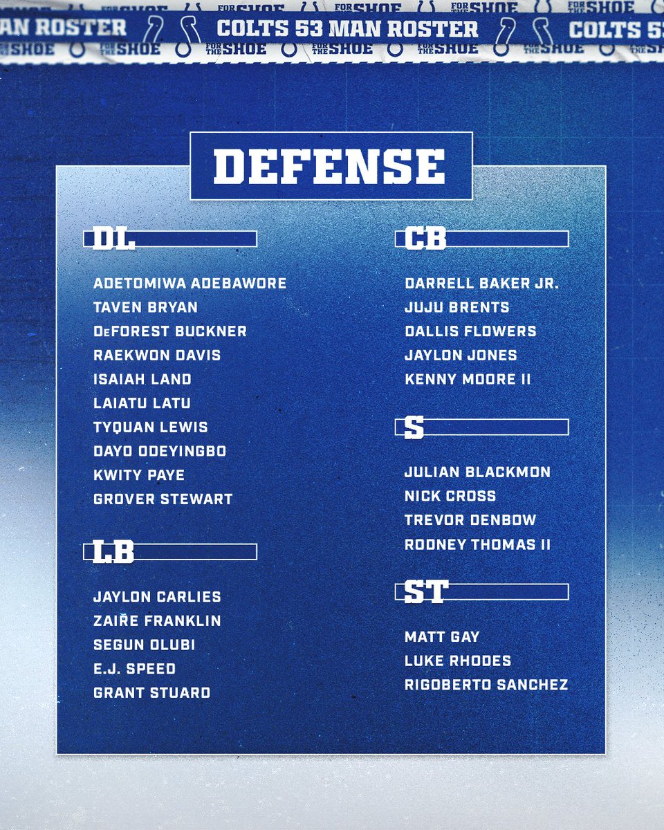 Our initial 53-man roster: