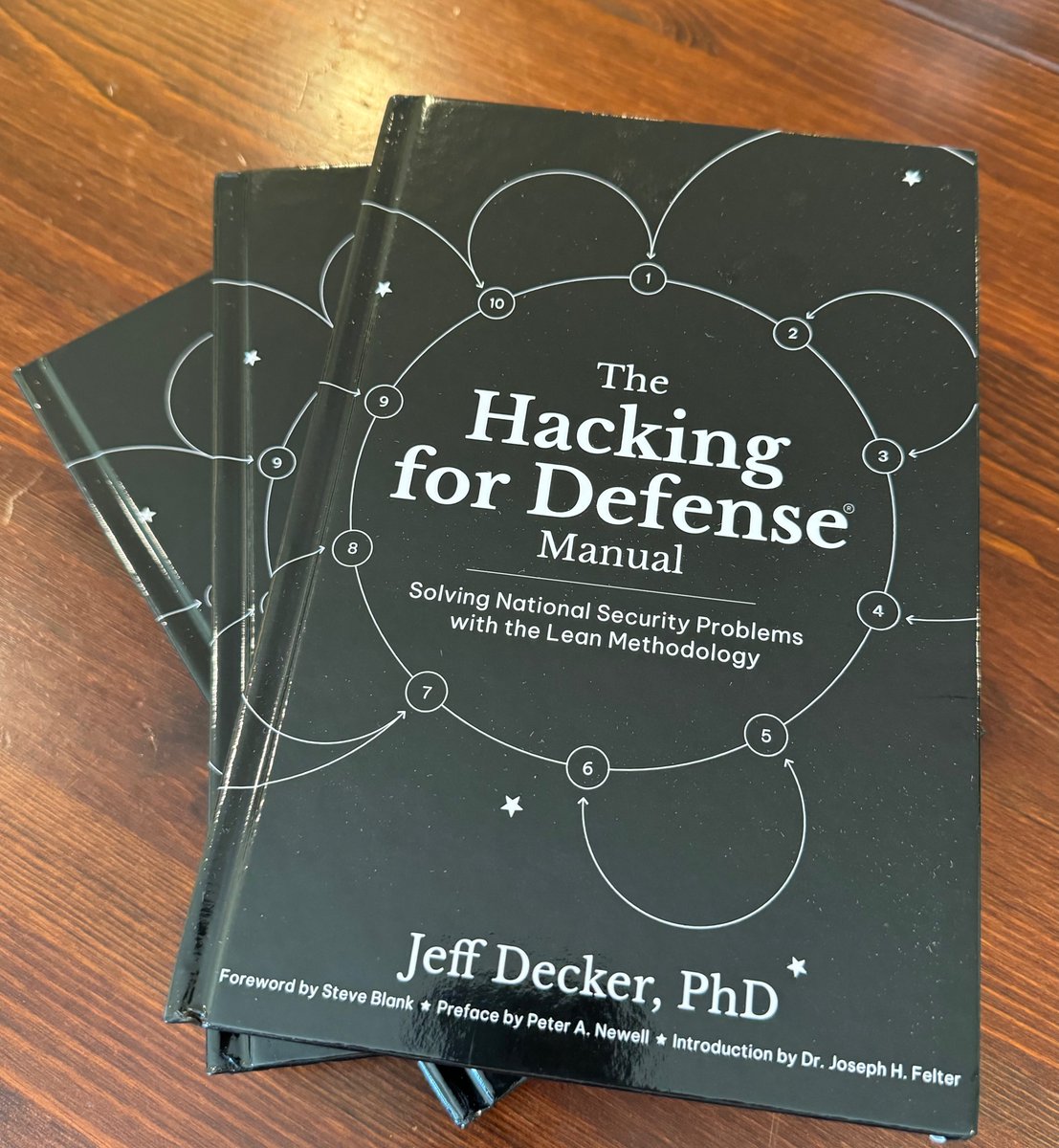 StanfordH4D's tweet image. The NEW Hacking for Defense Manual has arrived! It looks great! Congrats to #jeffdecker and the #h4d team incl @sgblank @JoeFelter @PeterANewell for this great book! It's also a #1 New release on Amazon! Order today: amazon.com/dp/B0DDRD98YV #h4d #hackingfordefense @Stanford