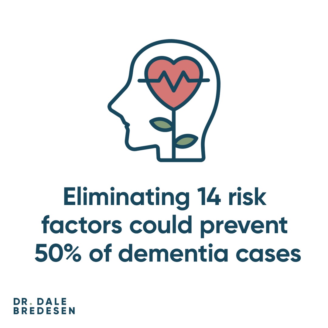 Eliminating 14 modifiable risk factors could prevent or delay 50% of dementia cases according to a revision to a report from the Lancet Commission. Wake up, Lancet—we can do far better! You just have to look for the right things! medscape.com/viewarticle/al…
