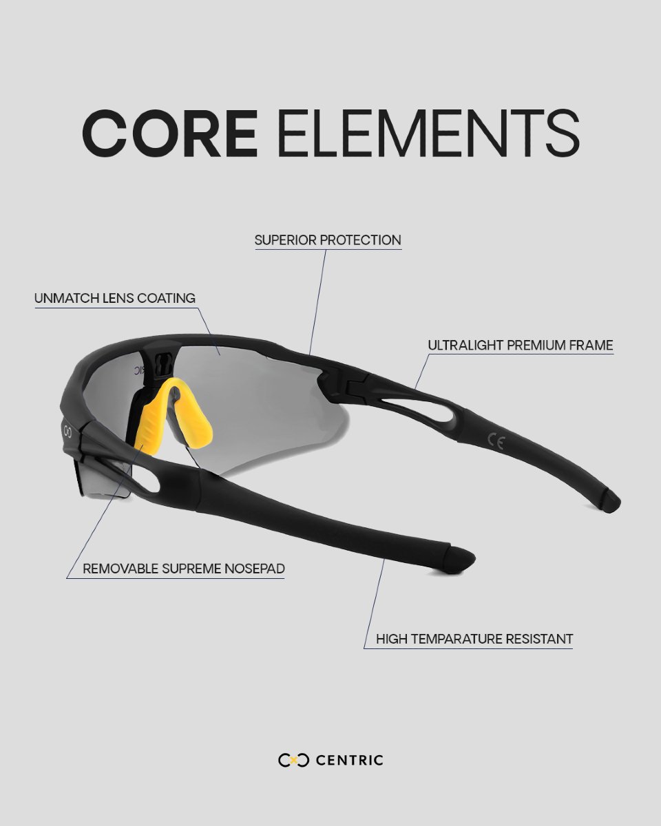 Centricwear's tweet image. Stratos: Because when you push the limits, your gear should too. High temperature resistant and built for the grind
#CentricSunglasses #PerformanceInEveryDetail”