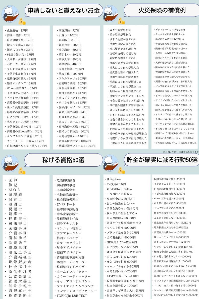 ひいらぎ (@hiiragi2280) / Posts / X