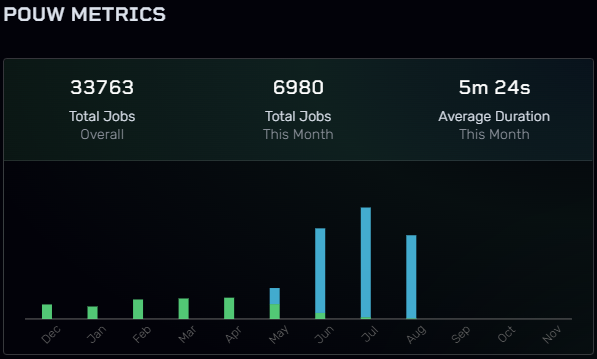 That Investor tweet media