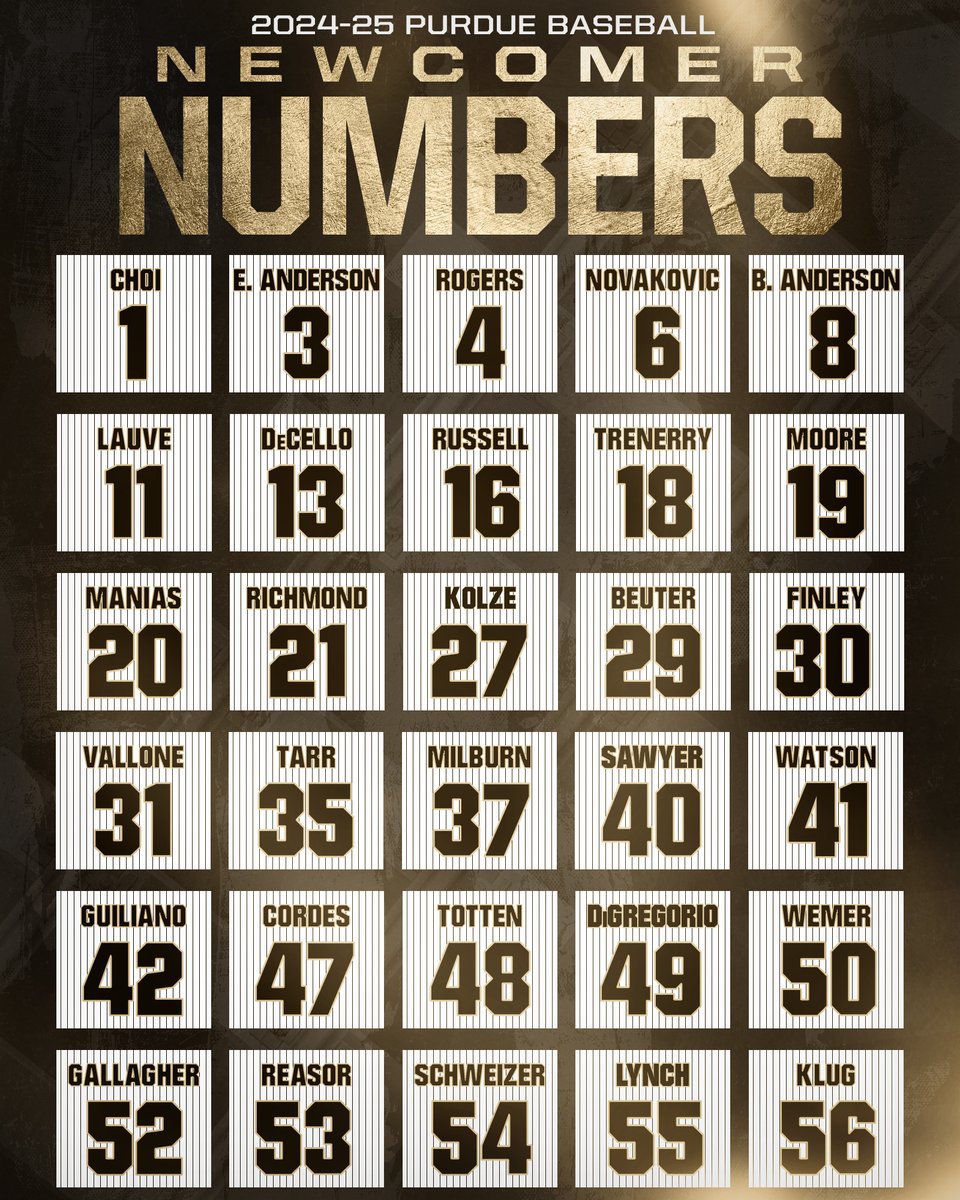 Our Newcomers by the Numbers. #BoilerUp ⚾

And a few number changes of note...
🚂 <a href="/BrodyChrisman/">Brody Chrisman</a>: #41 ➡️ #5
🚂 <a href="/Will_Briggs23/">Will Briggs</a>: #50 ➡️ #15
🚂 <a href="/WilliamGMoore44/">Will Moore</a>: #15 ➡️ #51