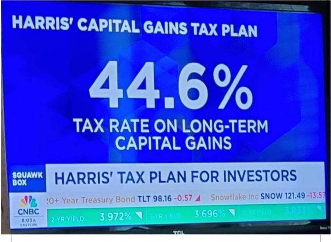 Imagine paying 45% gains on the Bitcoin bag you have held for years and paid for with money you already paid taxes on n held through 40% inflation caused by the same people passing this.

Thus negating most of your gains.

Fuck these people.