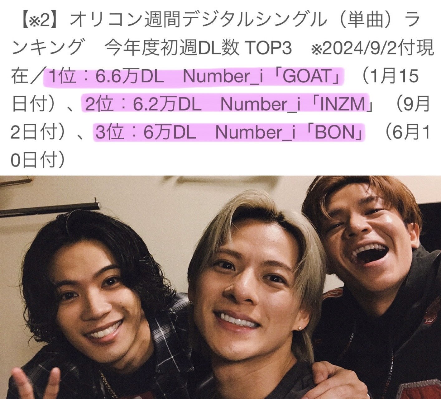 オリコン/ランキング/切り抜き Number_i、自身初のデジタル2冠達成【オリコンランキング
