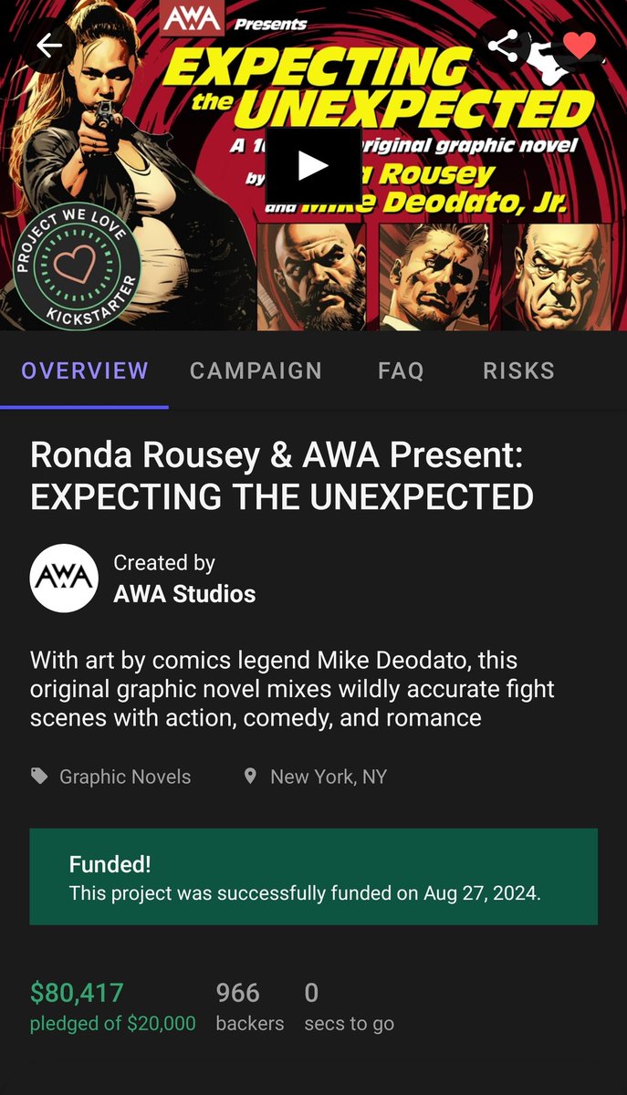 Austin (@rondarouseyszn) on Twitter photo <a href="/RondaRousey/">Ronda Rousey</a> kickstarter ends at $80,417 from 966 backers. It raised 302% more than the original fundraising goal of $20,000. <a href="/RRouseydotcom/">RRdotcom</a> <a href="/AWA_Studios/">AWA Studios</a> <a href="/RondaRousey/">Ronda Rousey</a> kickstarter ends at $80,417 from 966 backers. It raised 302% more than the original fundraising goal of $20,000. <a href="/RRouseydotcom/">RRdotcom</a> <a href="/AWA_Studios/">AWA Studios</a>