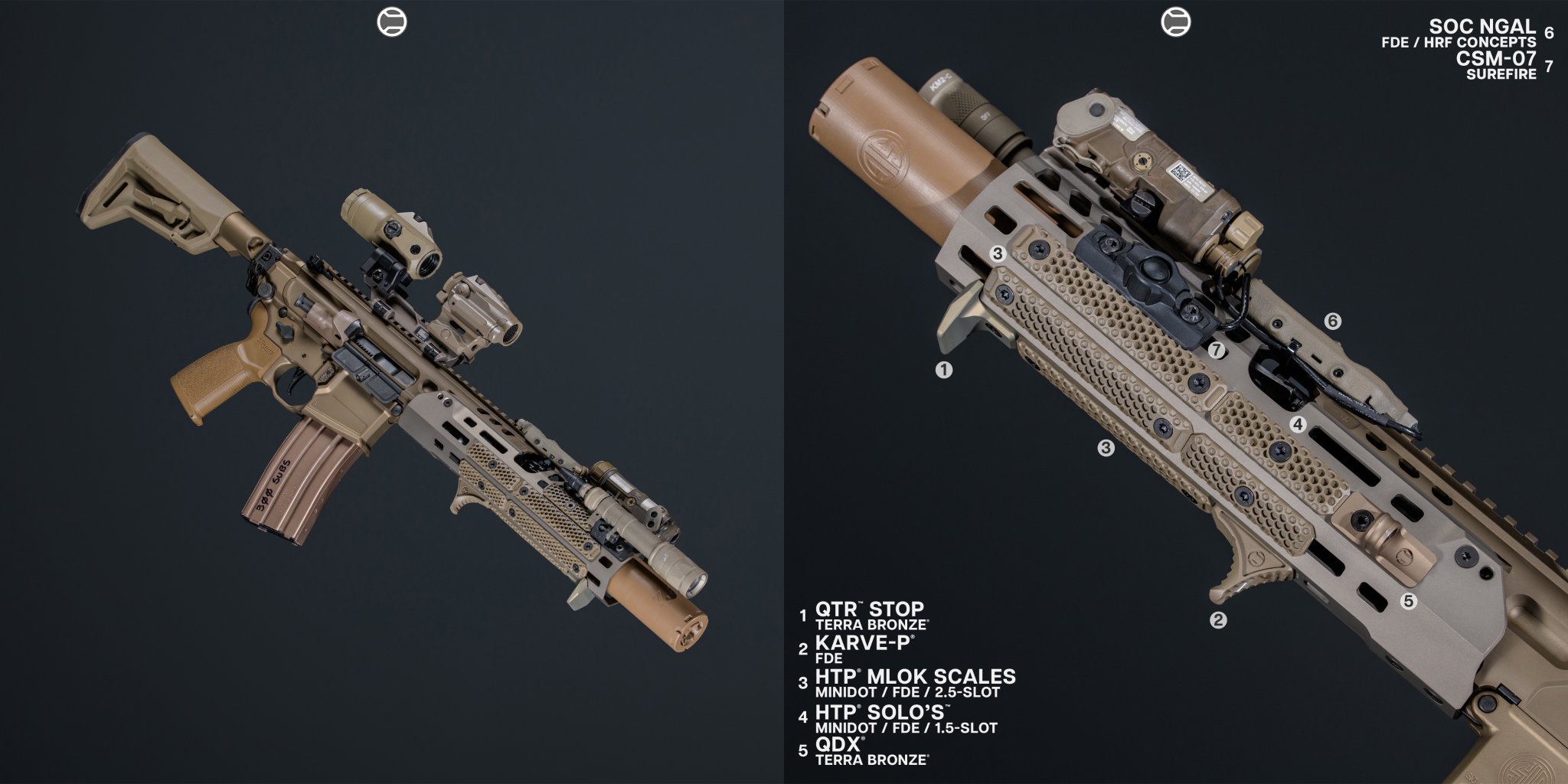 MonoLift Riser MWS vfc ドット　RailScales MonoLift™ Riser