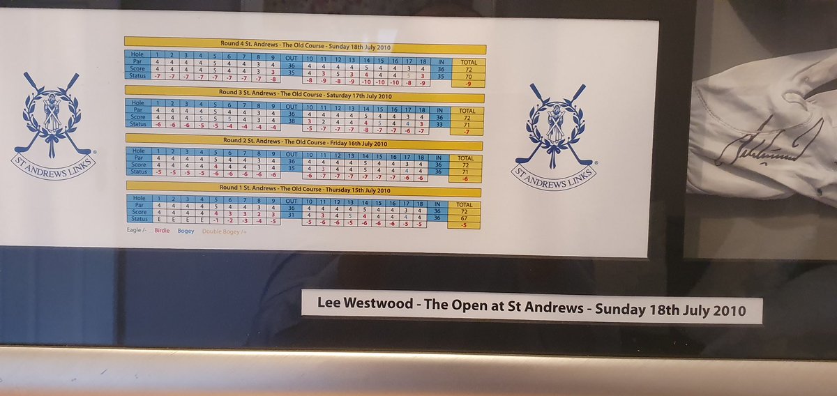 Authenticautogr's tweet photo. Amazing signed framed piece of Golf memorabilia for sale from Lee Westwood £250 https://t.co/Z1BWa6C1w5